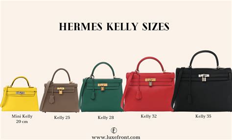 hermes kelly for sale|hermes kelly 25 price 2024.